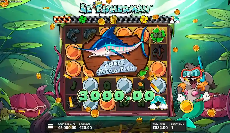 Gameplay-mekanikker Forklaret